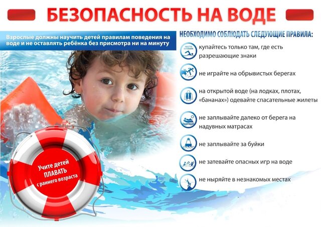 1645404085 2 kartinkin net p bezopasnost na vode kartinki 3
